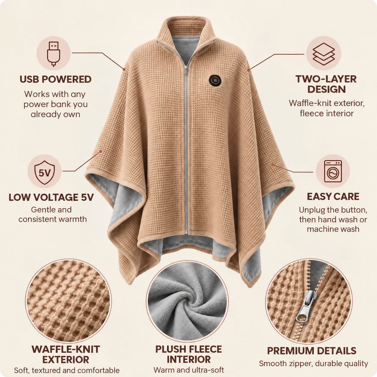 🔥 Winter Sale – USB Heated Poncho Wrap with 3 Heat Settings, Soft Fleece-Lined Warm Cape for Women & Men