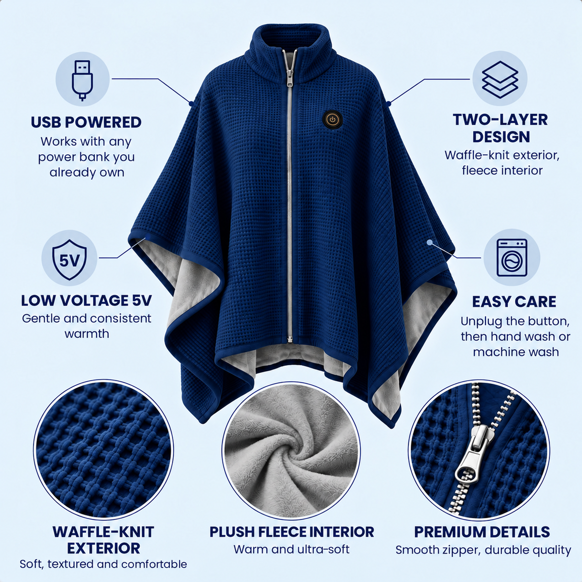 🔥 Winter Sale – USB Heated Poncho Wrap with 3 Heat Settings, Soft Fleece-Lined Warm Cape for Women & Men