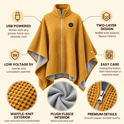 🔥 Winter Sale – USB Heated Poncho Wrap with 3 Heat Settings, Soft Fleece-Lined Warm Cape for Women & Men